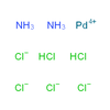 Ammonium Hexachloropalladate(IV) CAS: 19168-23-1