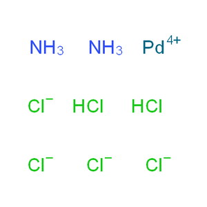 Ammonium Hexachloropalladate(IV) CAS: 19168-23-1